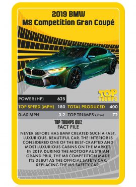 Supercars Top Trumps